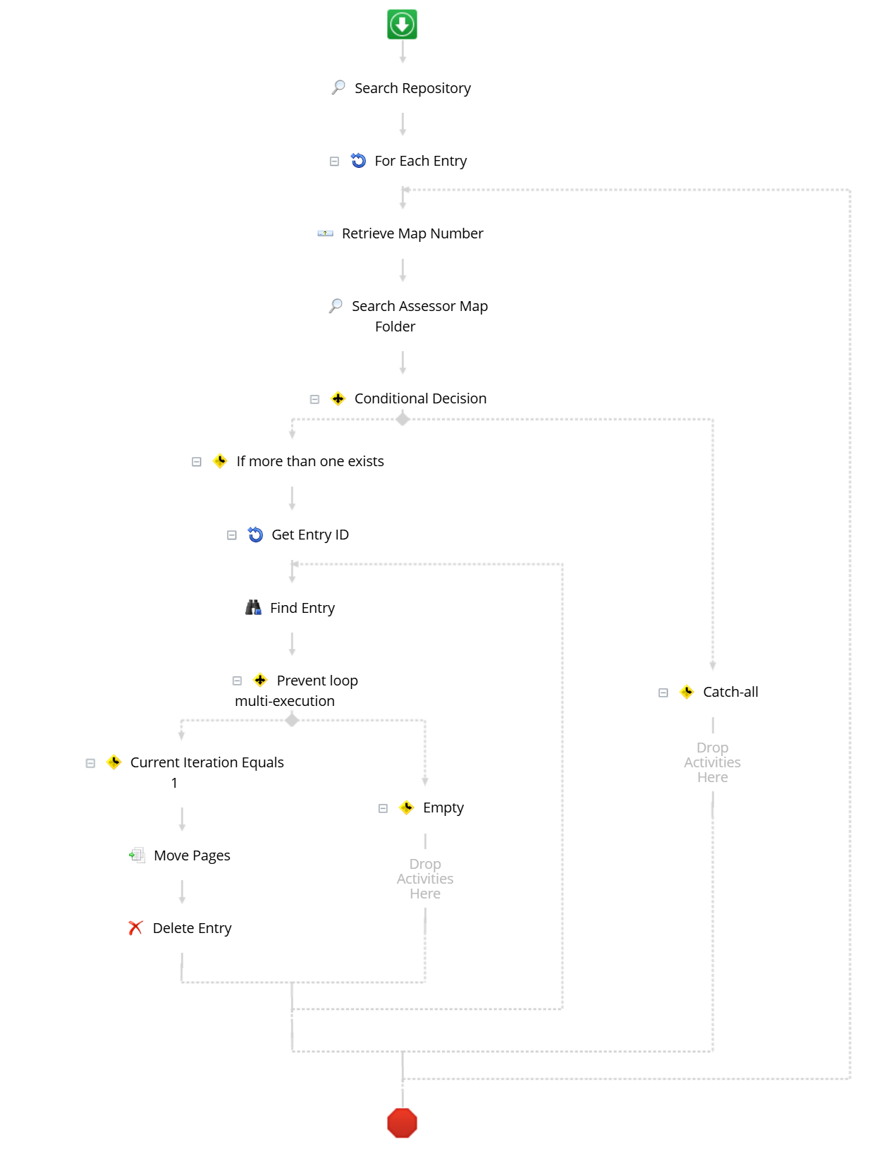 Workflow Snapshot.png