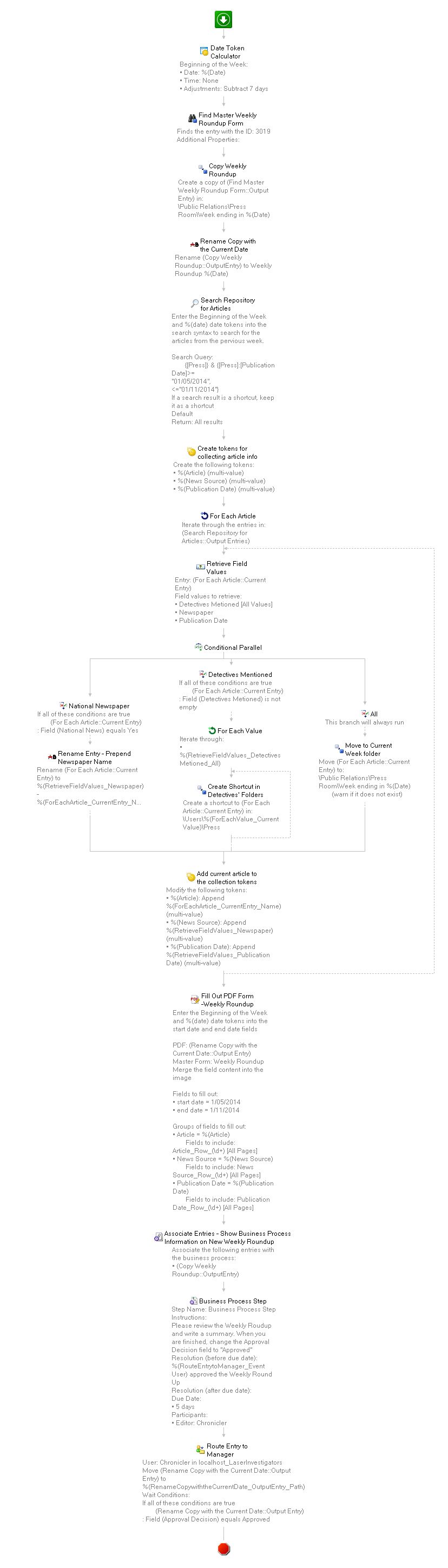 BPM203 - Intermediate Workflow Design -expanded.png