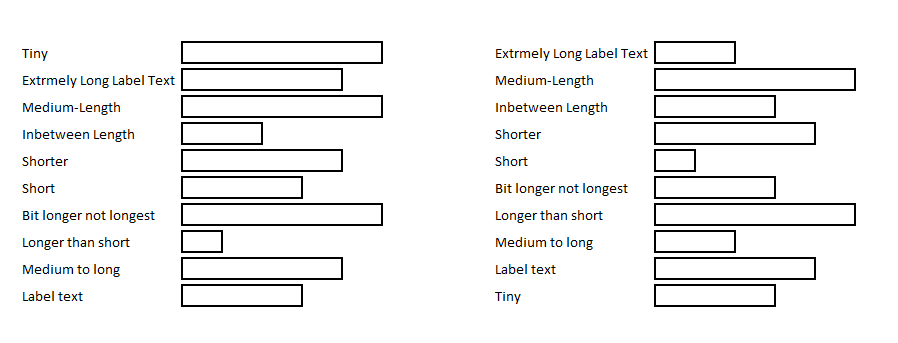 Laserfiche Forms Two Columns Left-Aligned Fields3.png