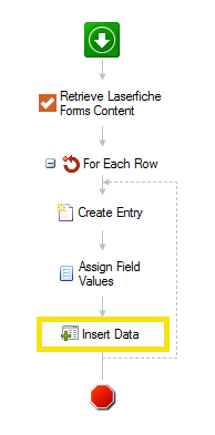 Trying To Insert Data Into Excel And Get 