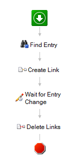 LinkToFlowChart.png