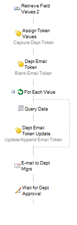 Multi-Approval.png