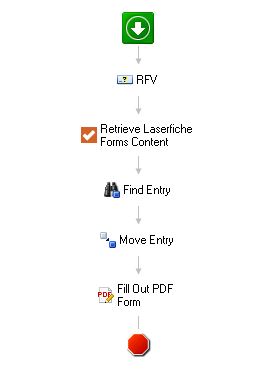 Fill Out PDF Workflow.JPG