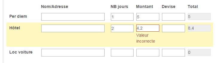 valeur incorrecte.JPG