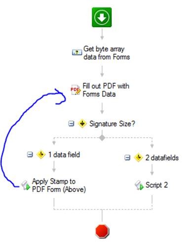 Signature Workflow.jpg
