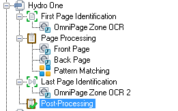 process.png