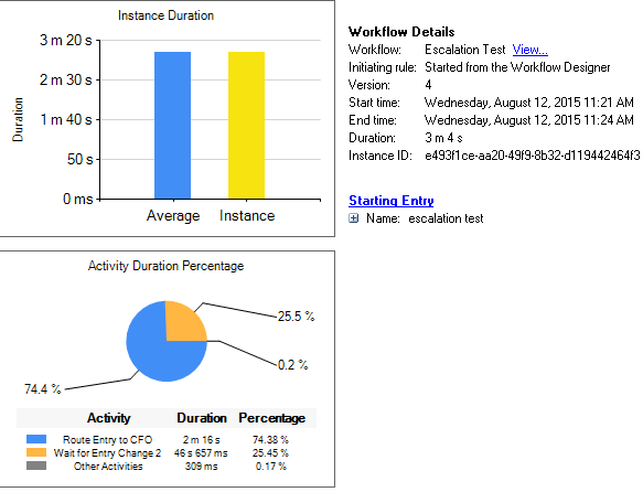 instance details.PNG