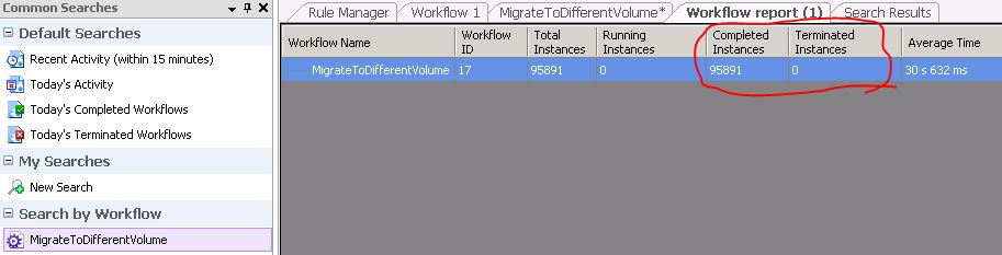 Workflow Completed Instances 95891.JPG