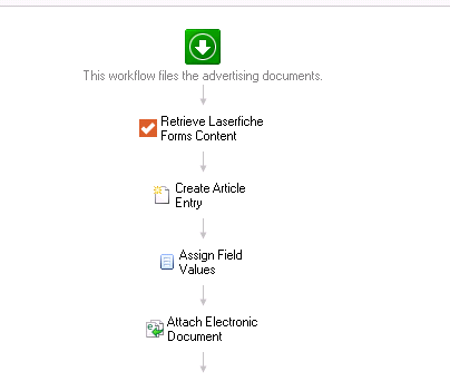 Capture-WorkfFlow.PNG