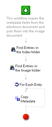 IMAGE update image metadata fields.png