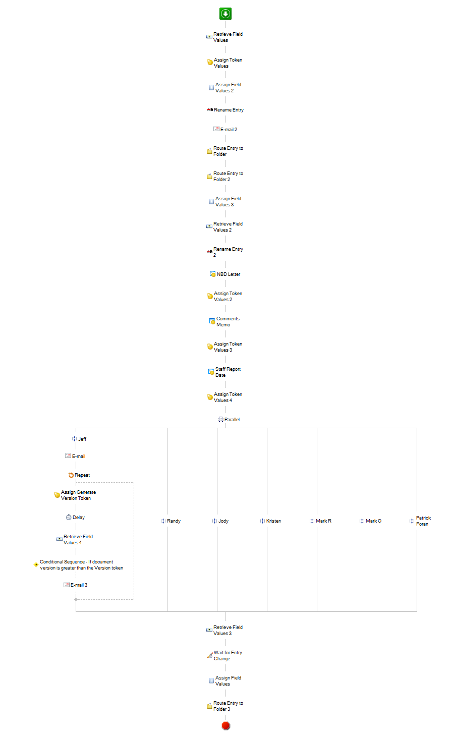 Planning Street Files.png