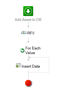 _Asset Tracking_Add Asset.png