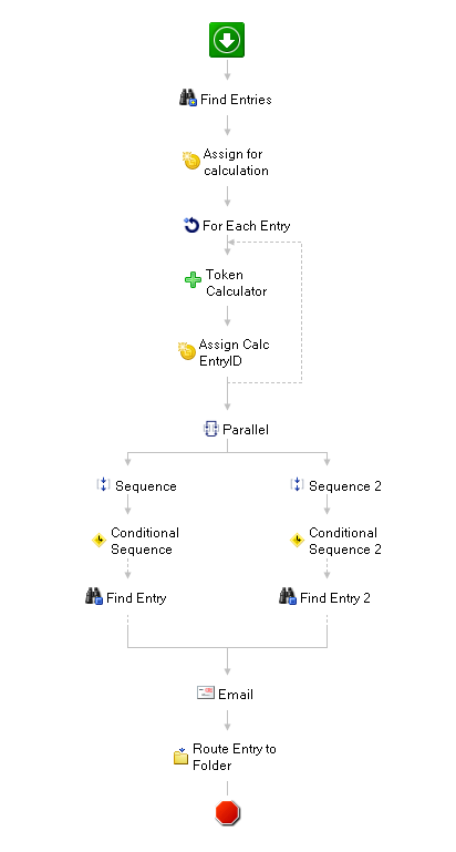 email Workflow.png